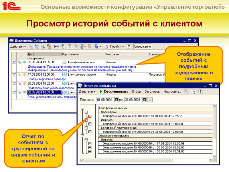 Просмотр историй событий с клиентом Отображение событий с подробным содержанием в списке Отчет по